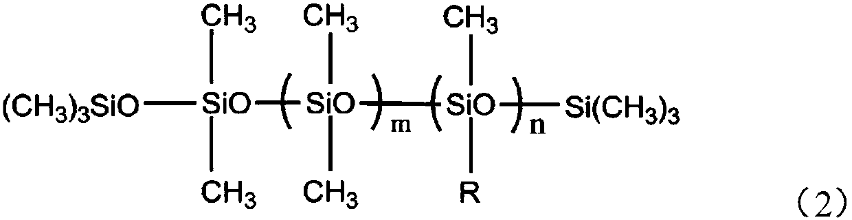 Organosilicon surfactant used for high-resilience foam and preparation method of organosilicon surfactant