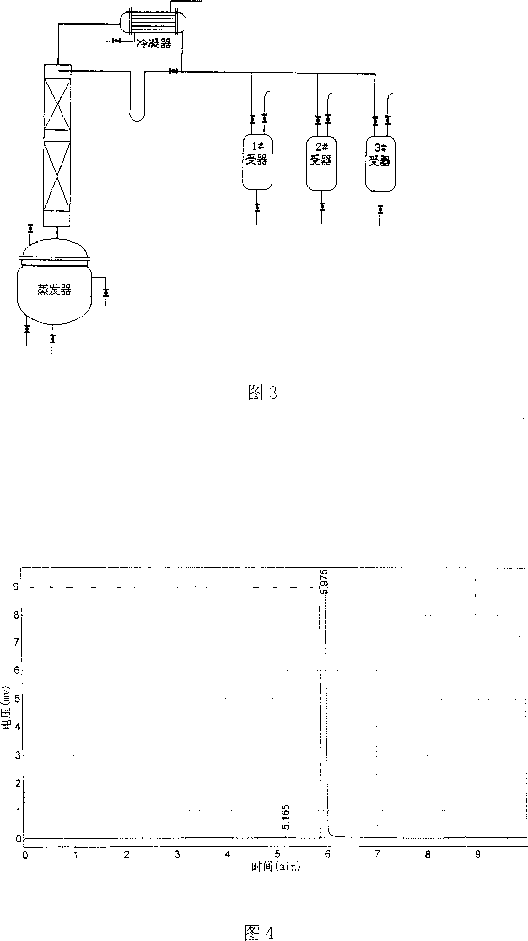 Preparation process of p-bromofluoro benzene