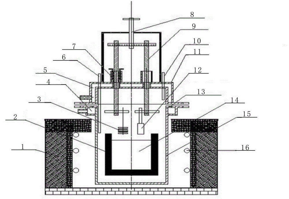 Method for preparing titanium sponge through resistance furnace by adopting molten salt electrolysis method