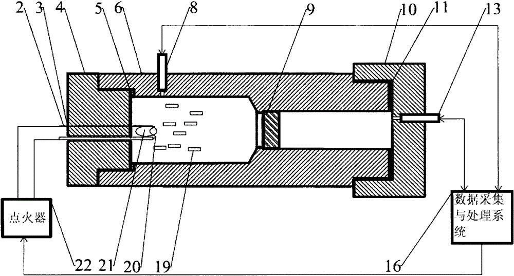 Device for testing transfiguration burning rate of gun propellant