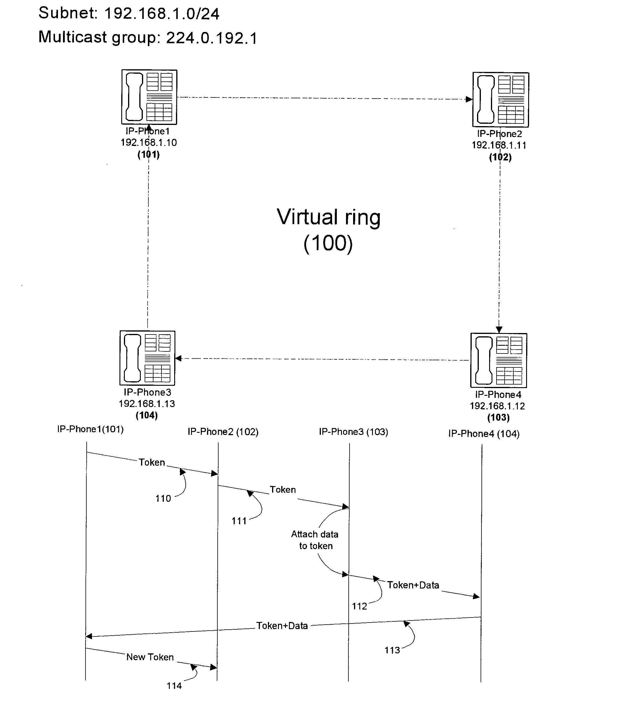 Serverless and switchless internet protocol telephony system and method