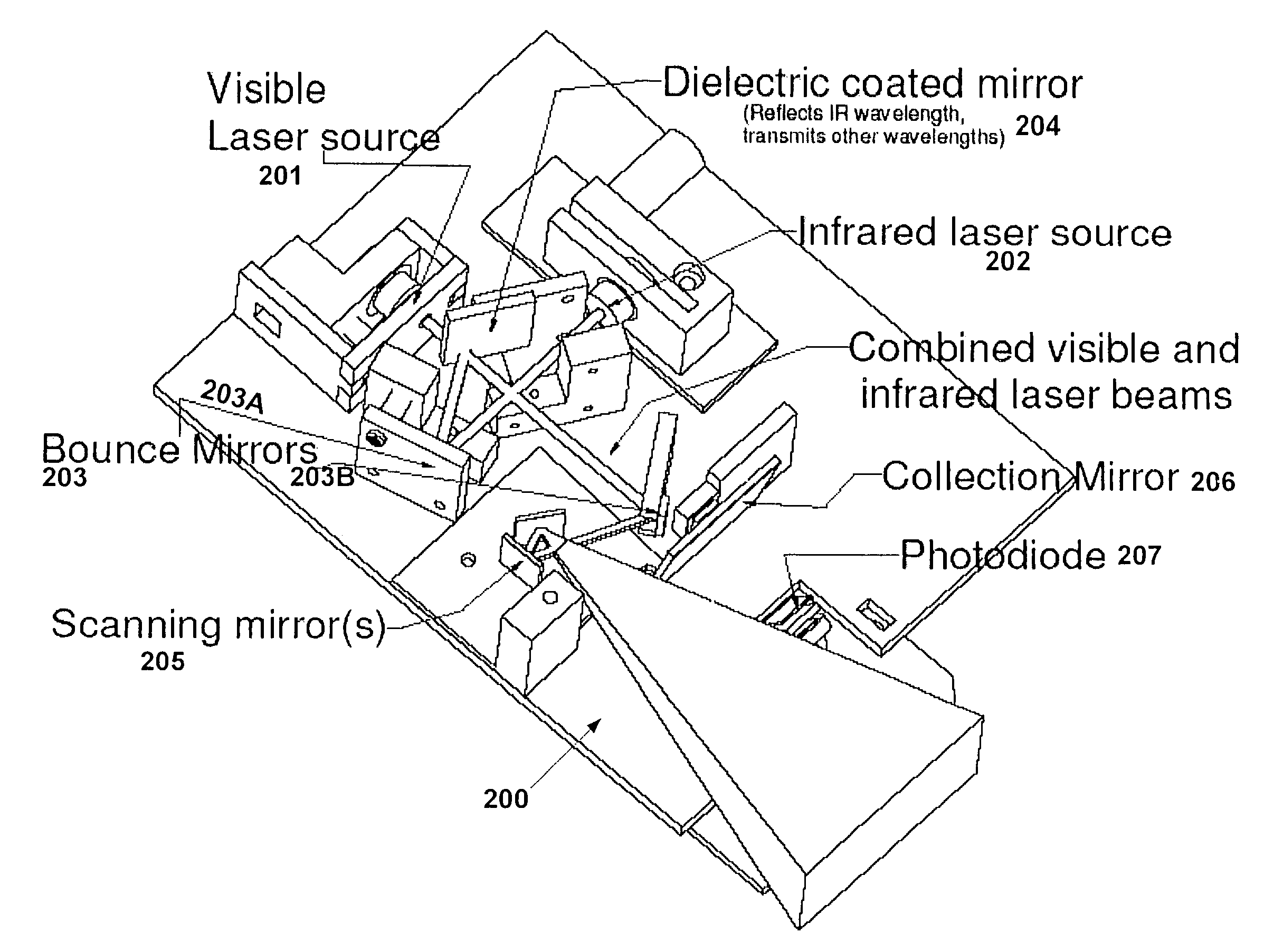 Micro vein enhancer