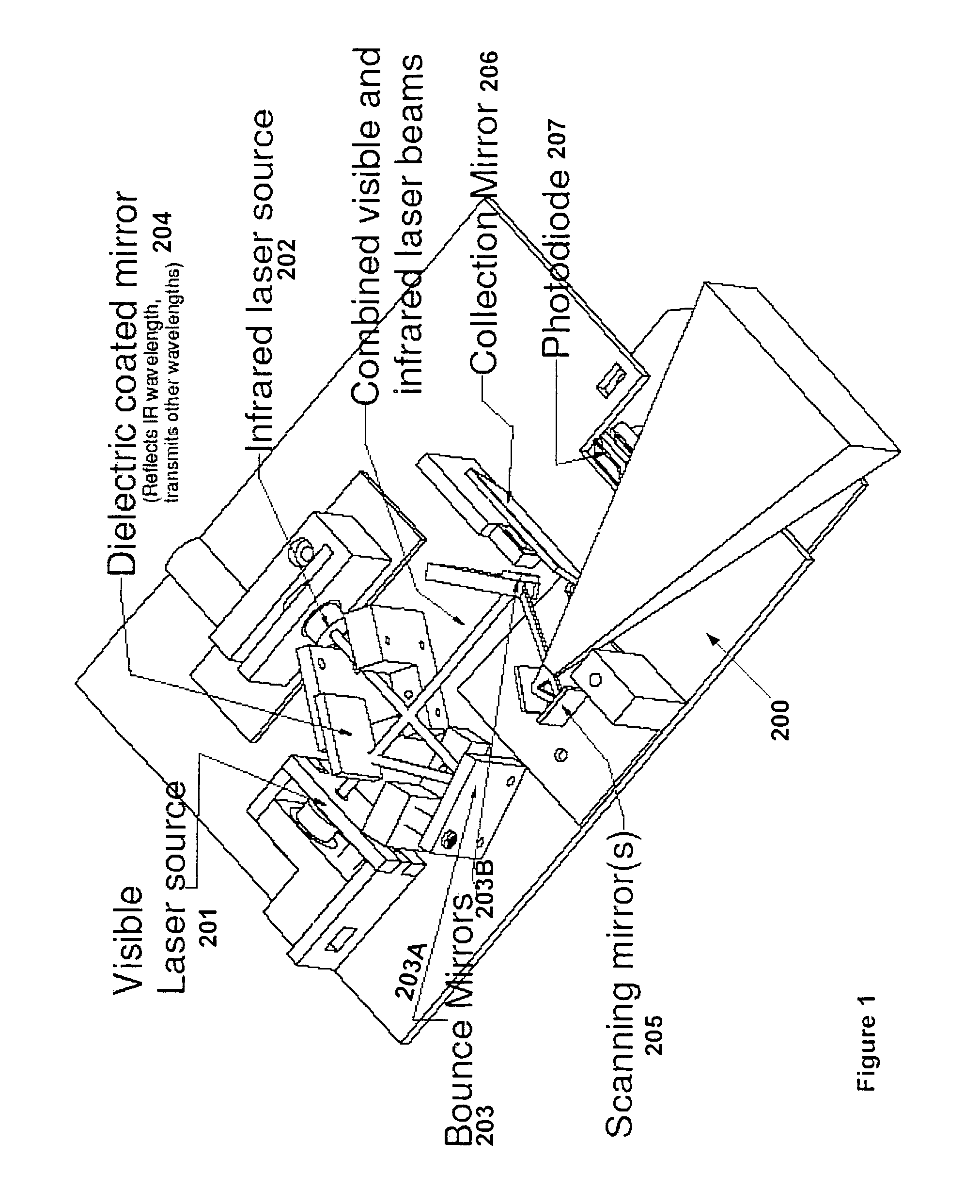 Micro vein enhancer