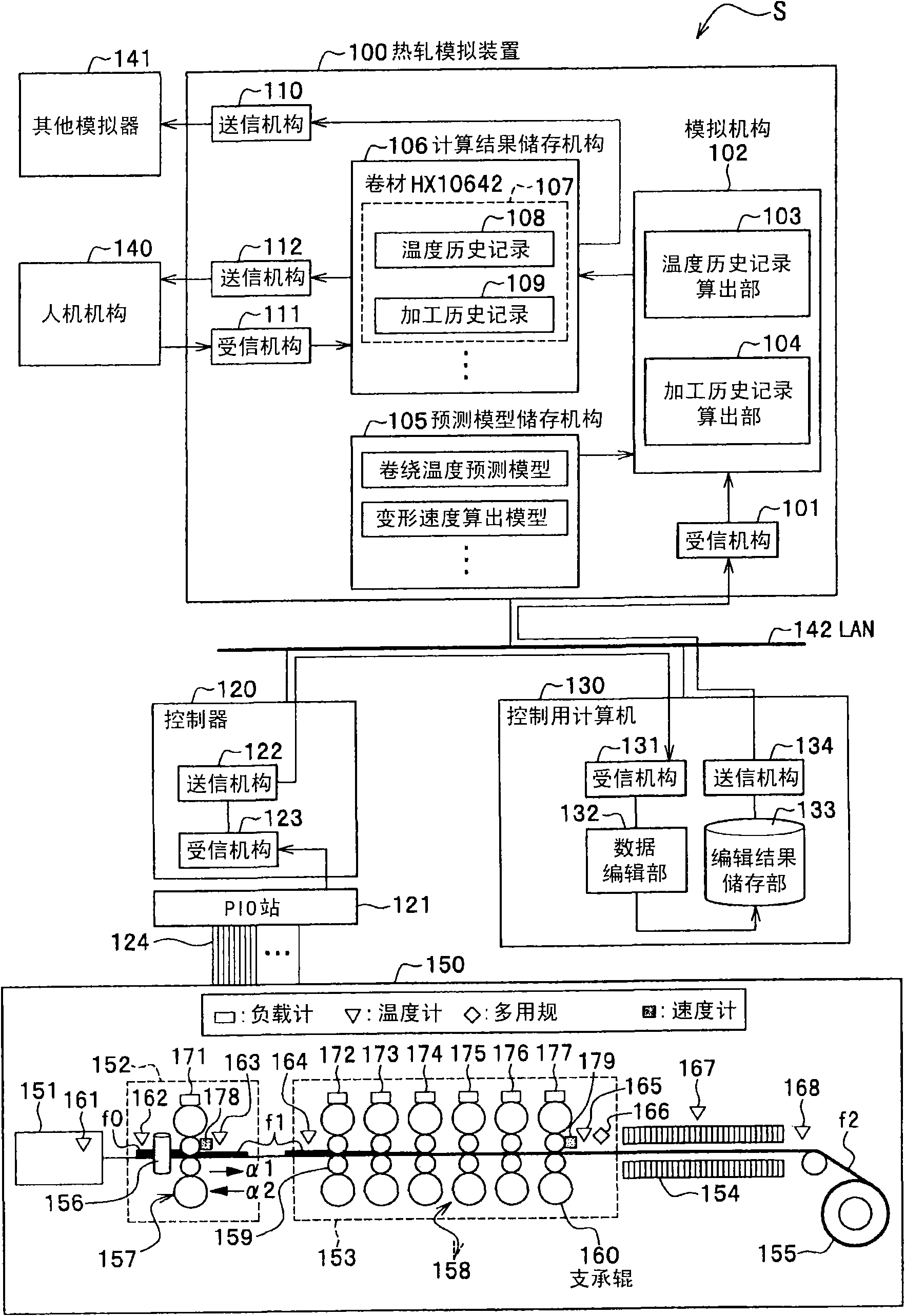 Hot-rolling analogue device and rolling history recording analogue method