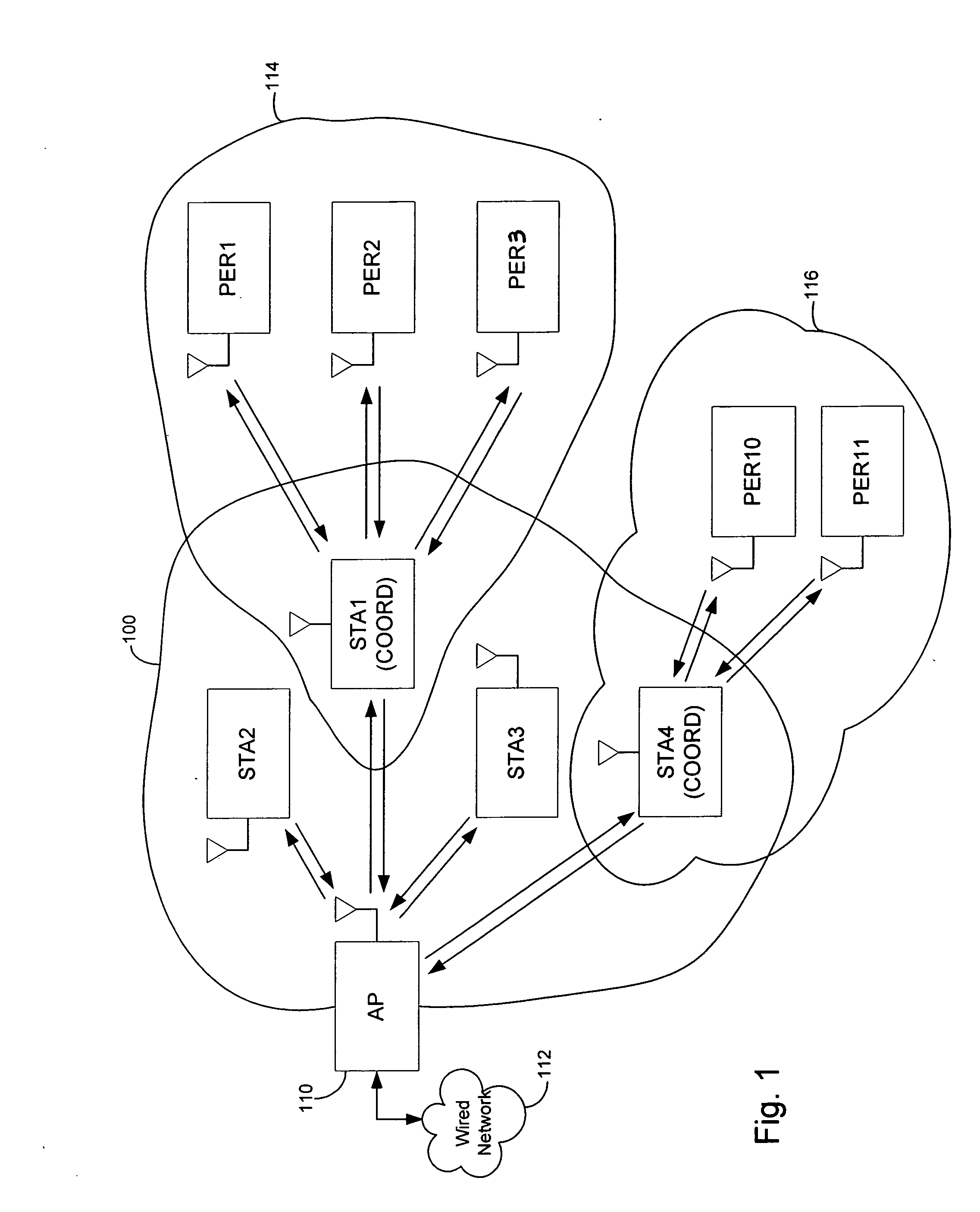 Method and apparatus for operating a wireless PAN network using an overlay protocol that enhances co-existence with a wireless LAN network