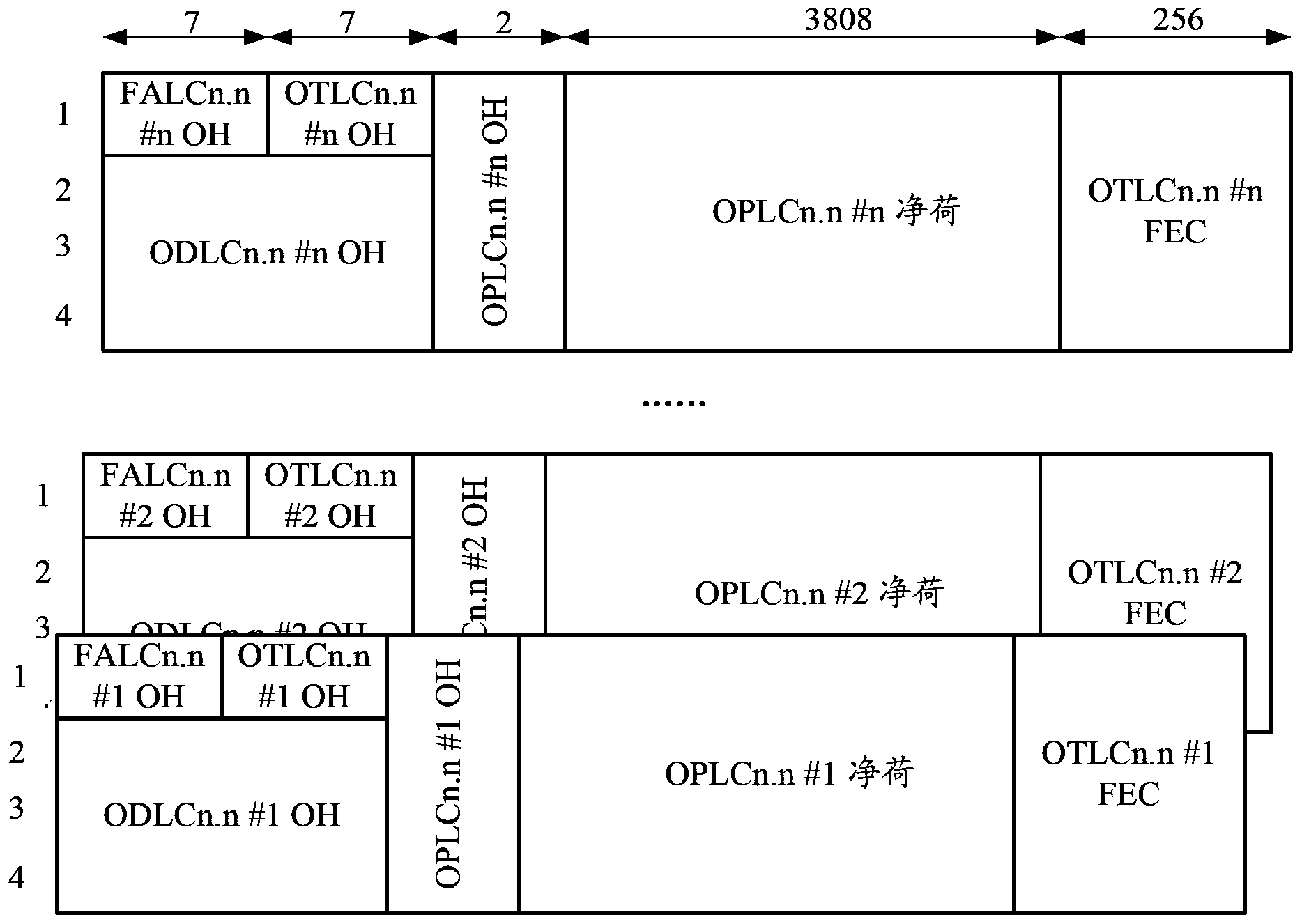 Data transfer method and communication nodes