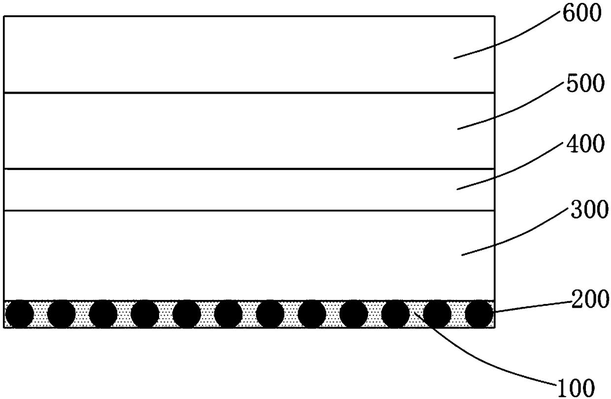 Display panel and display device