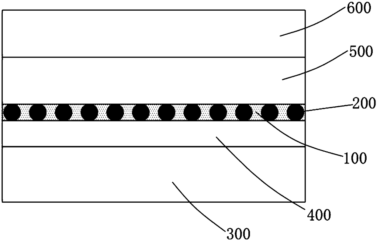 Display panel and display device