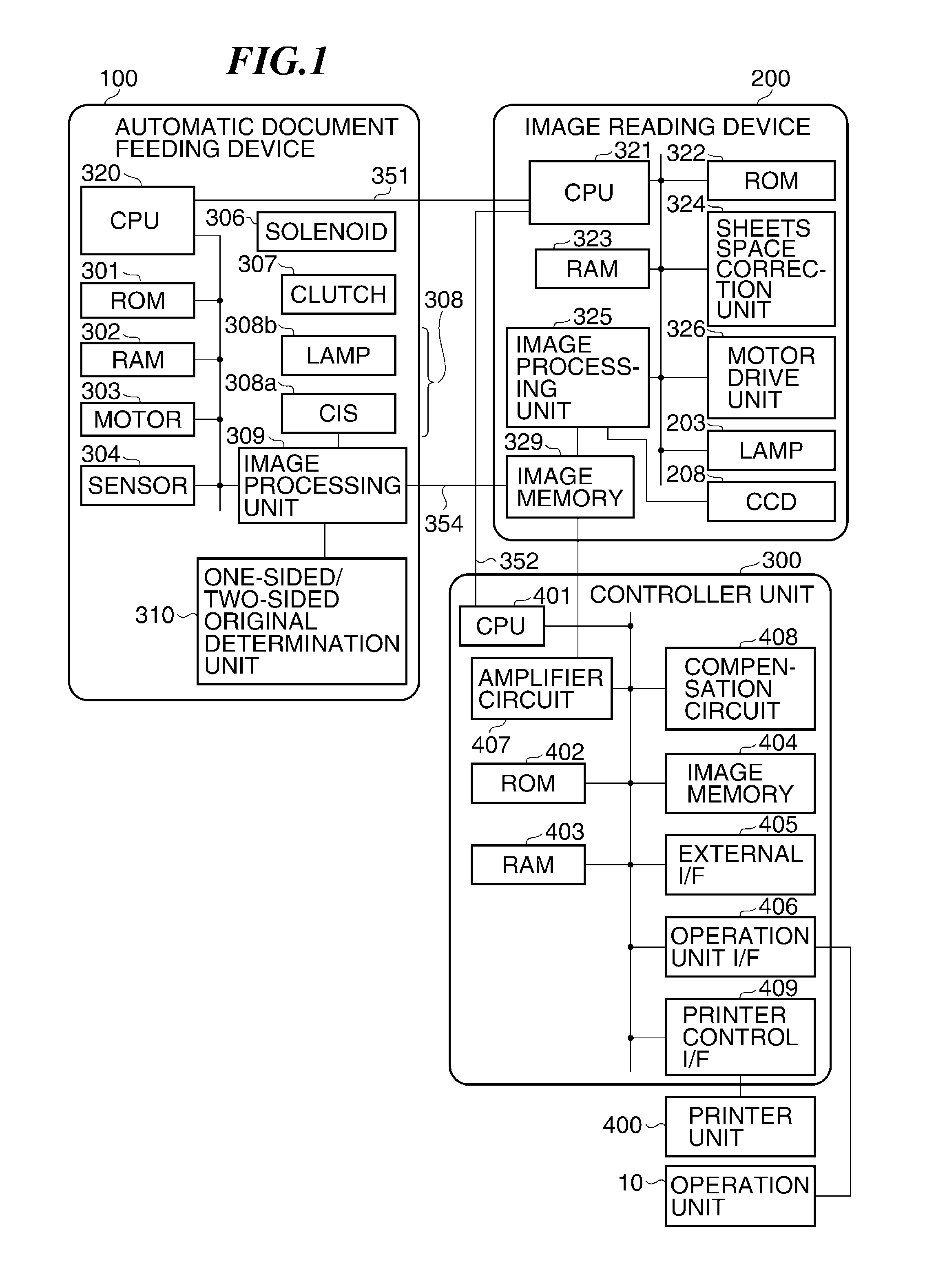 Image forming apparatus and control method therefor