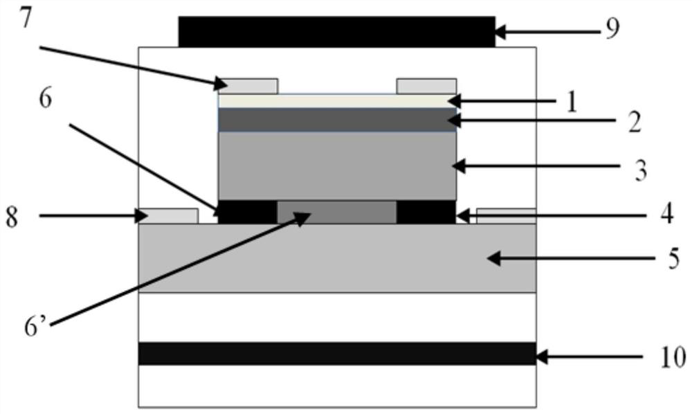 Double-doped resonant cavity uni-traveling carrier photodiode