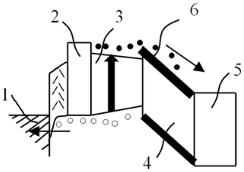 Double-doped resonant cavity uni-traveling carrier photodiode