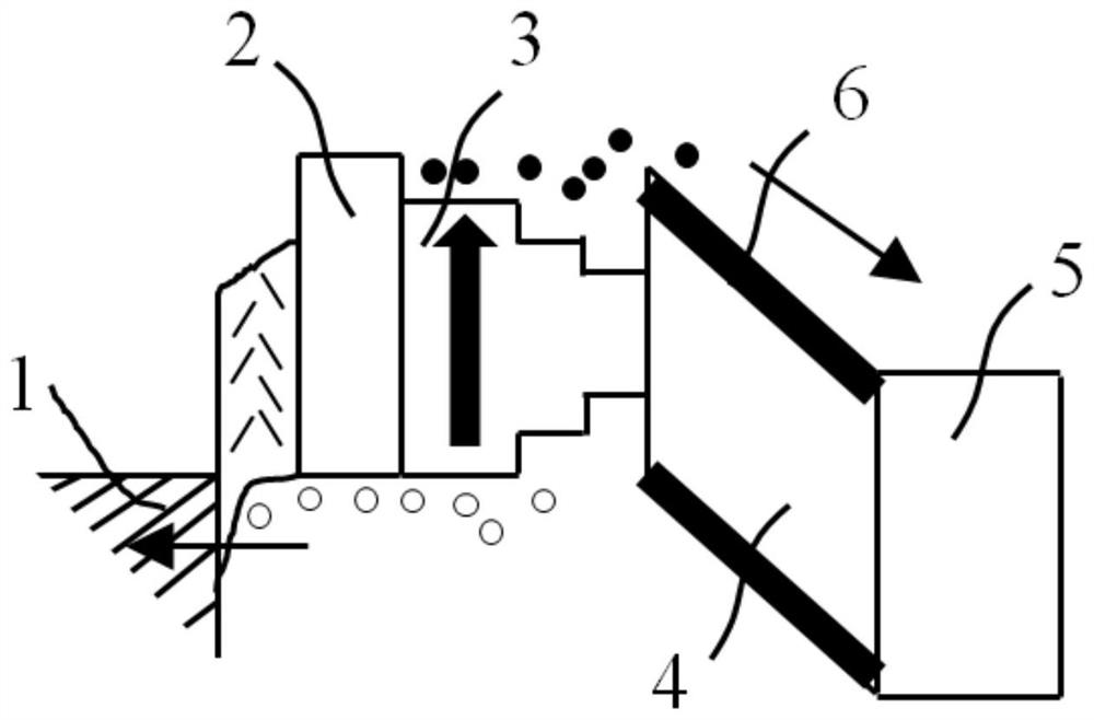 Double-doped resonant cavity uni-traveling carrier photodiode