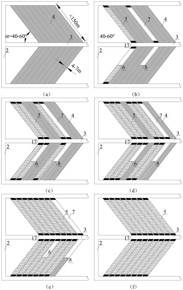 Mineralization and Utilization of CO2 Exhaust Gas Ecological Protection Coal Mining Method