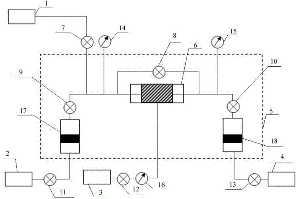 Measuring device and method for liquid permeability of compressed rock in reservoir conditions