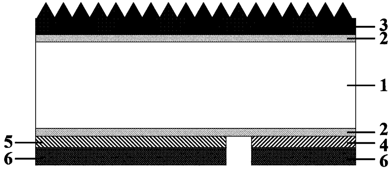 Back contact crystalline silicon heterojunction solar cell and preparation method thereof