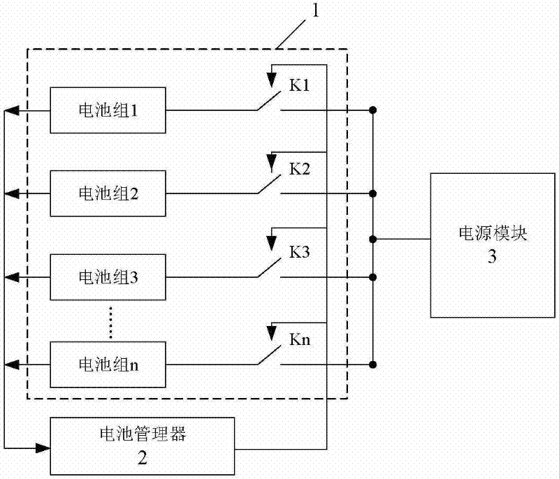 Battery pack parallel charging device and parallel charging method thereof