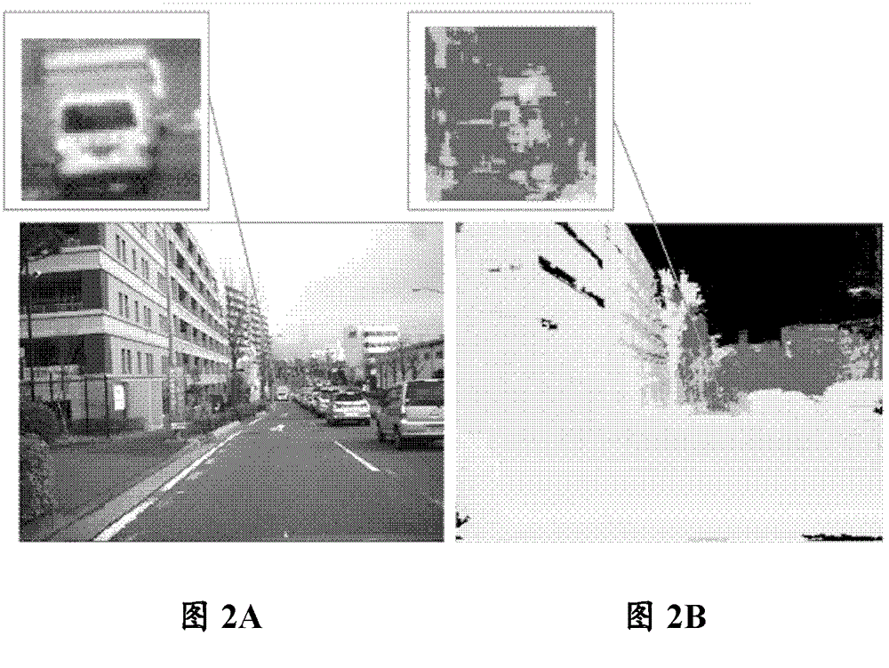 Cluster center selecting method and system