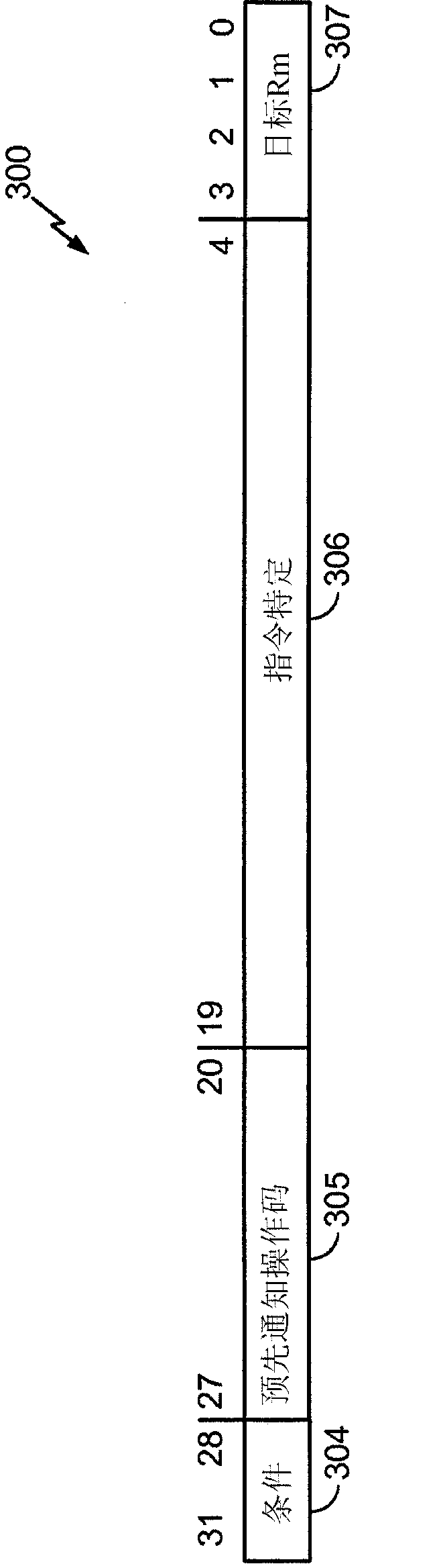 Methods and apparatus for changing a sequential flow of a program using advance notice techniques