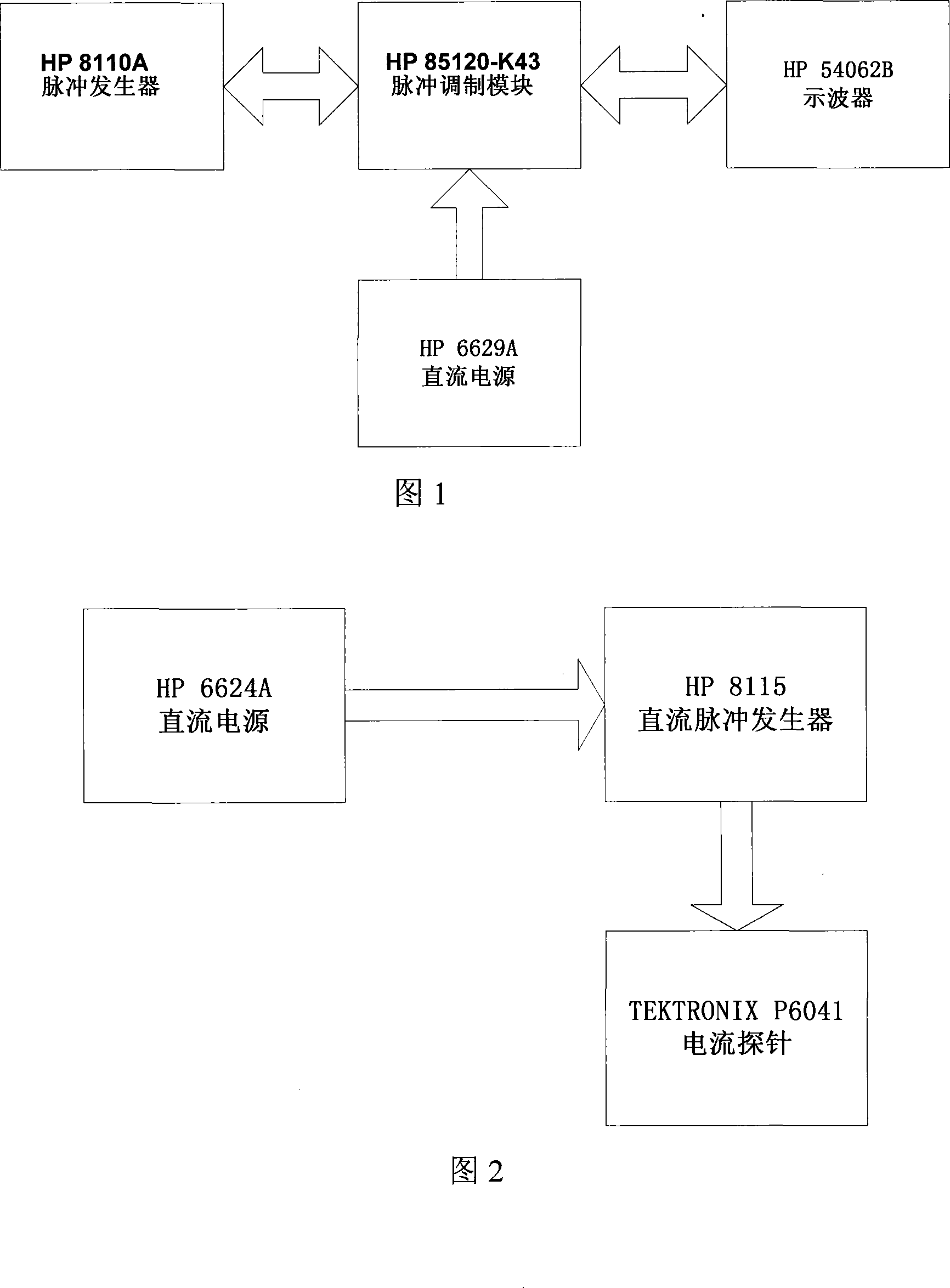 On-chip test method for microwave power amplifier chip and its test system