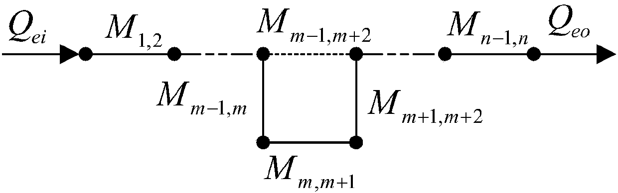 High-selectivity compact band-pass filter and design method thereof