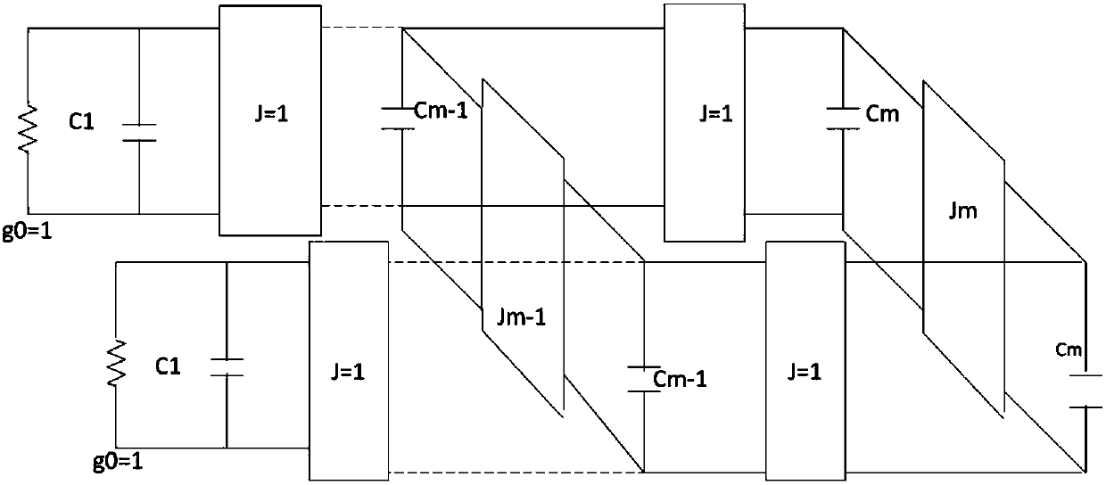 High-selectivity compact band-pass filter and design method thereof