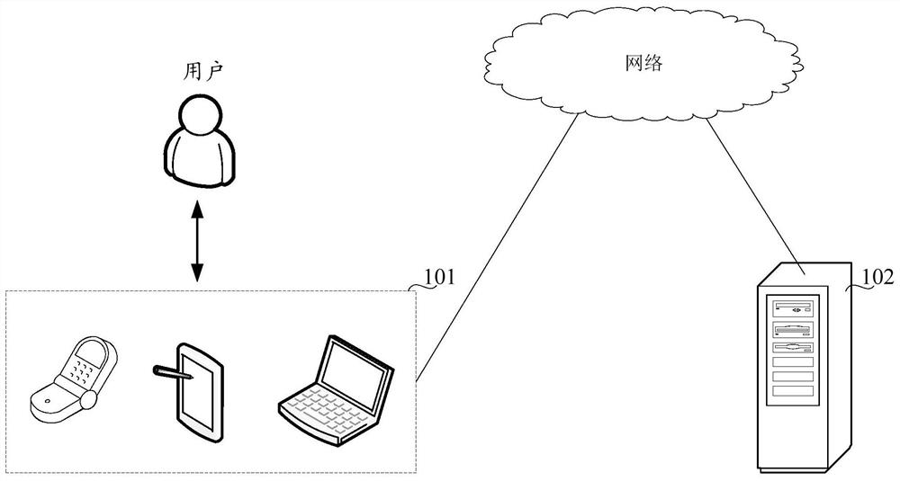 A kind of video screenshot method and device