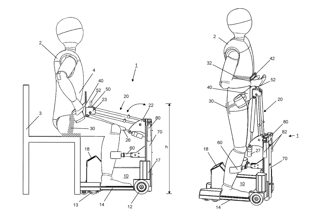 Mobility device for physically disabled people