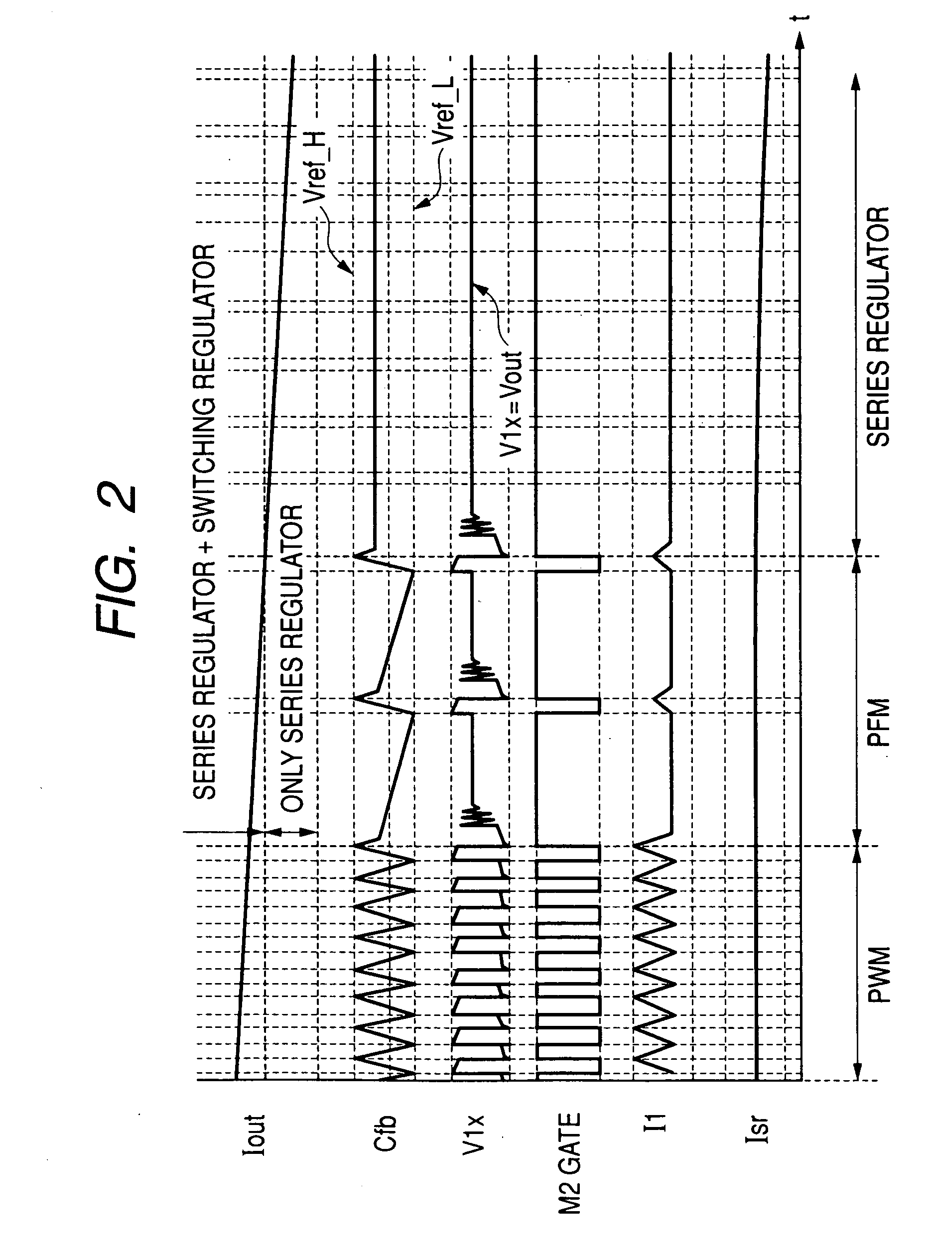 Switching power supply device and semiconductor integrated circuit