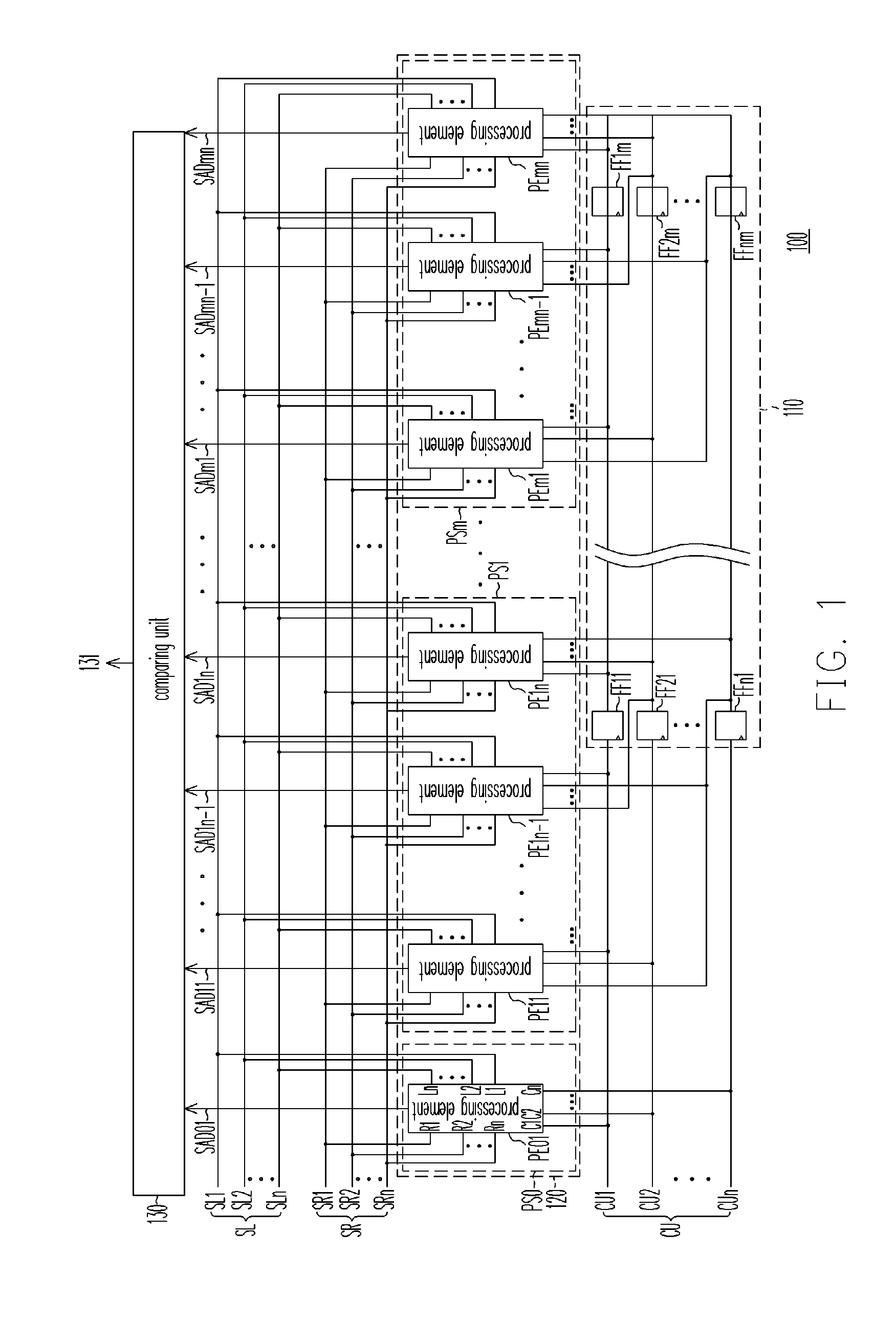 Motion estimation circuit and motion estimation processing element