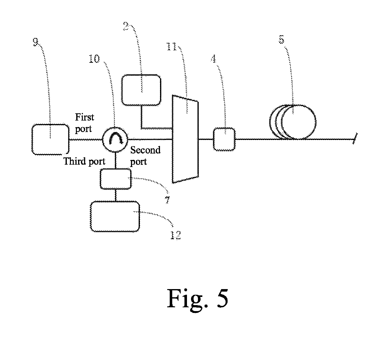 Hybrid random fiber laser distributed amplification method based on erbium fiber with low doping concentration