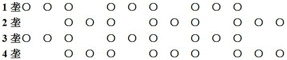 Interlacing whole edge row planting method for corn