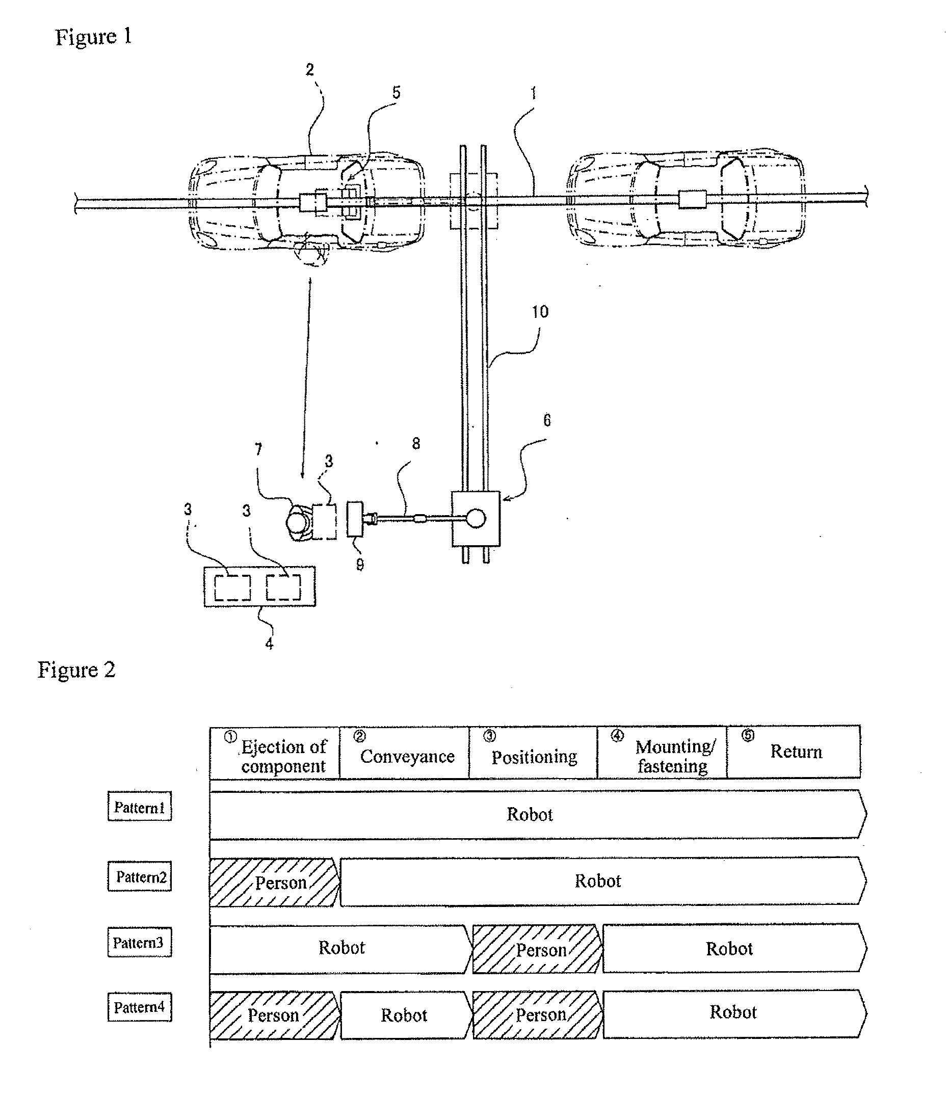 System For Collaboration Between Device and Person