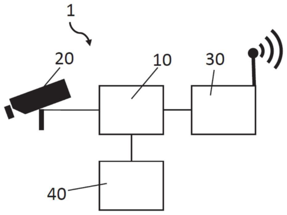 Localisation device for visually determining the location of a vehicle