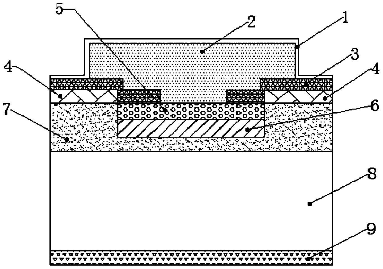 A kind of varactor diode die and its preparation method