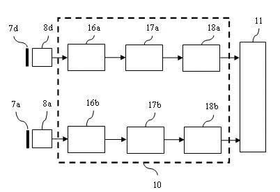 Miniaturization lens-free laser three-dimensional imaging system based on micro-electromechanical system (MEMS) scanning micro-mirror and imaging method thereof