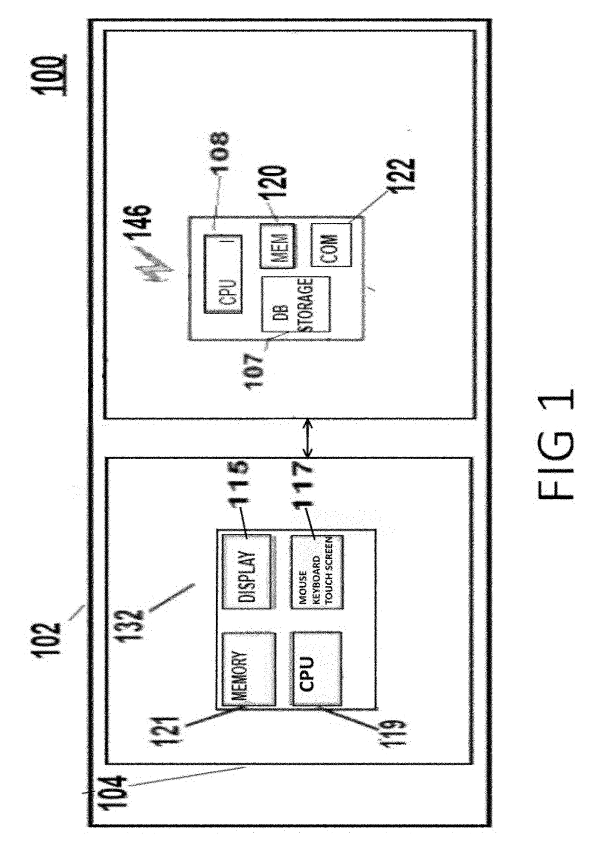 System and method for data profile driven analytics