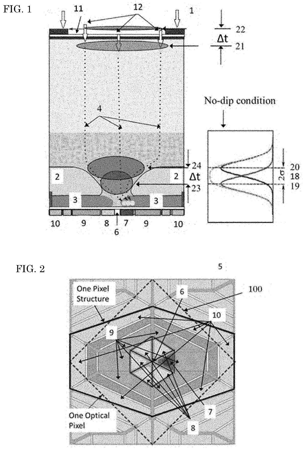 High-speed image sensor