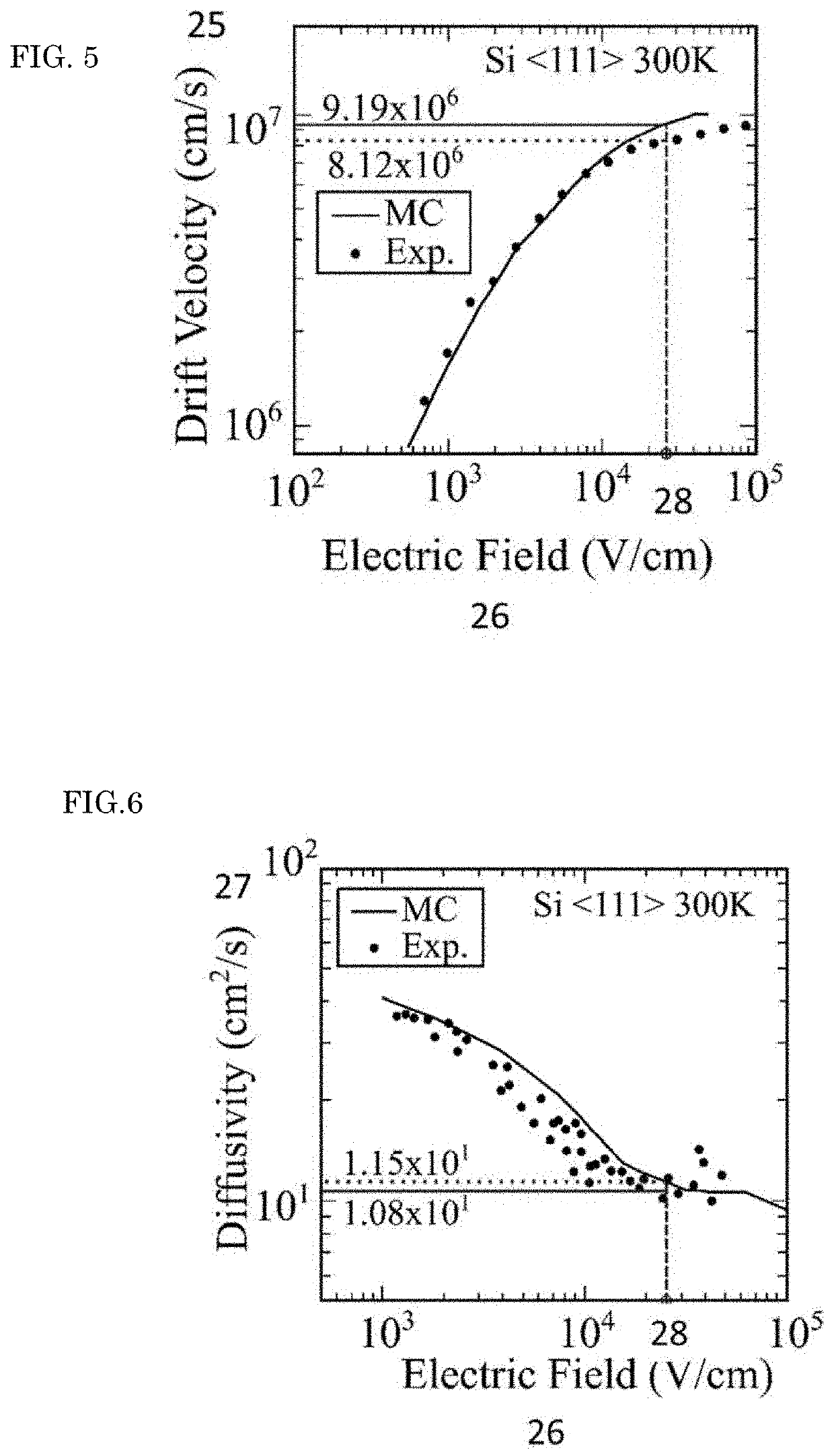 High-speed image sensor