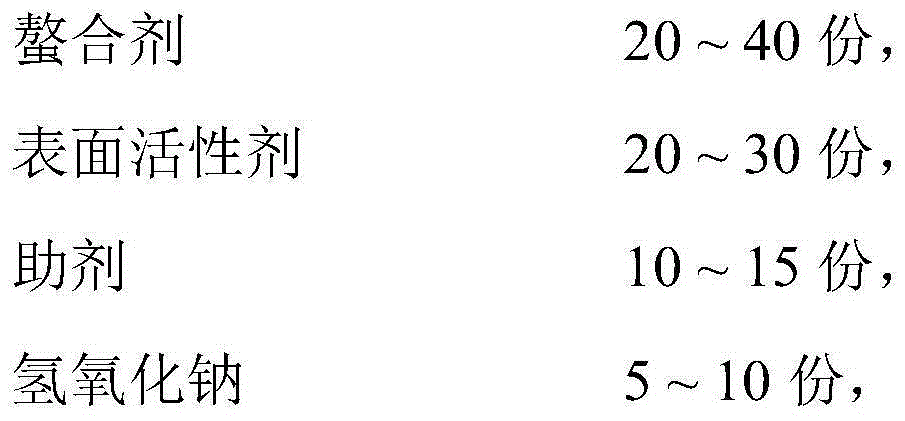 Barium-strontium scale cleaning agent and preparation method thereof