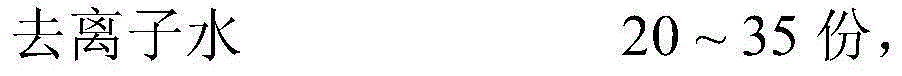 Barium-strontium scale cleaning agent and preparation method thereof