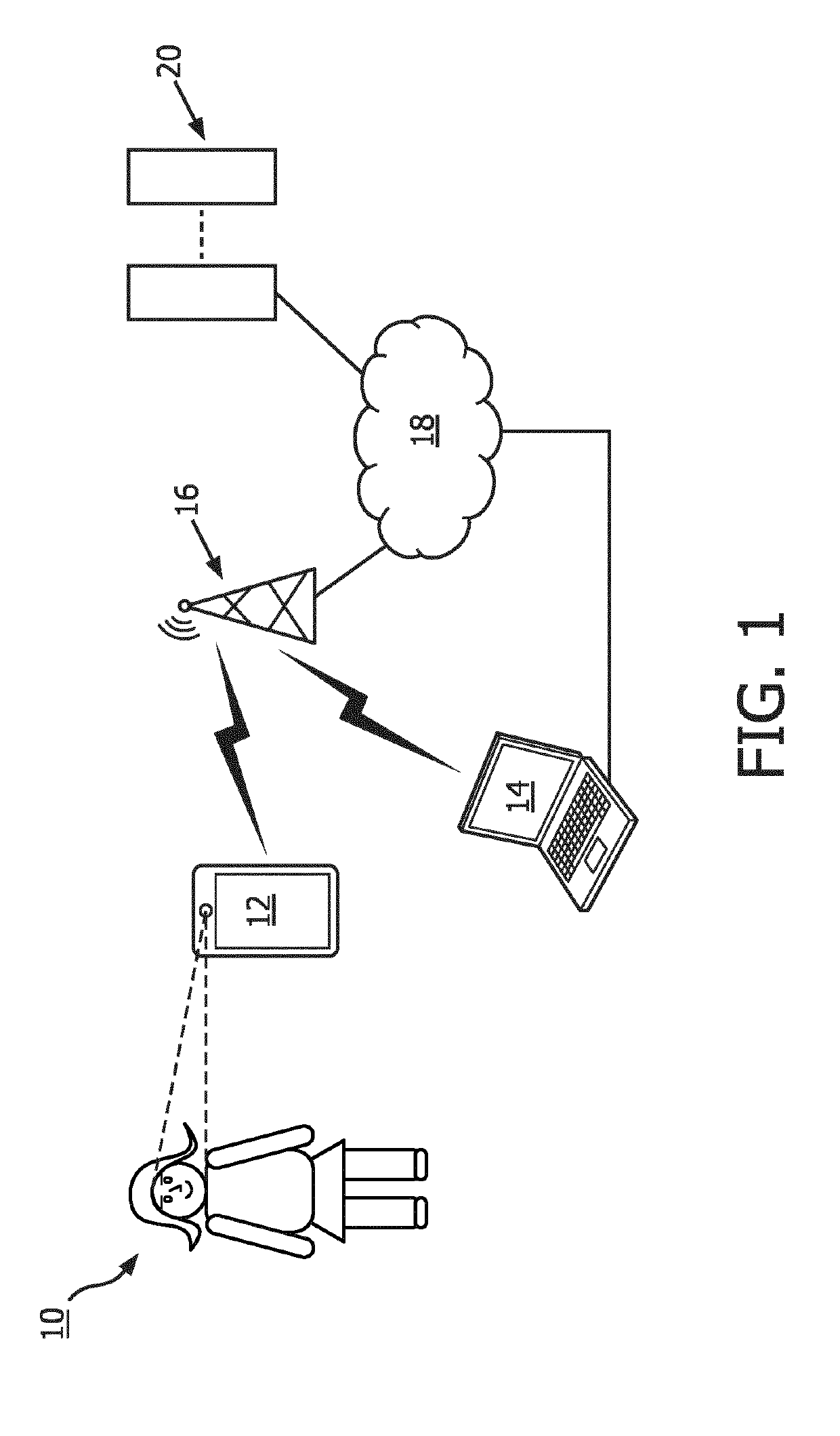 Optical monitoring of facial characteristics during the menstrual cycle of  a woman