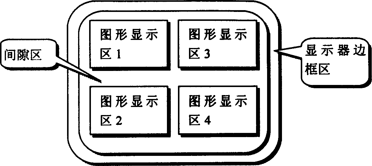 Method for producing intelligent virtual display