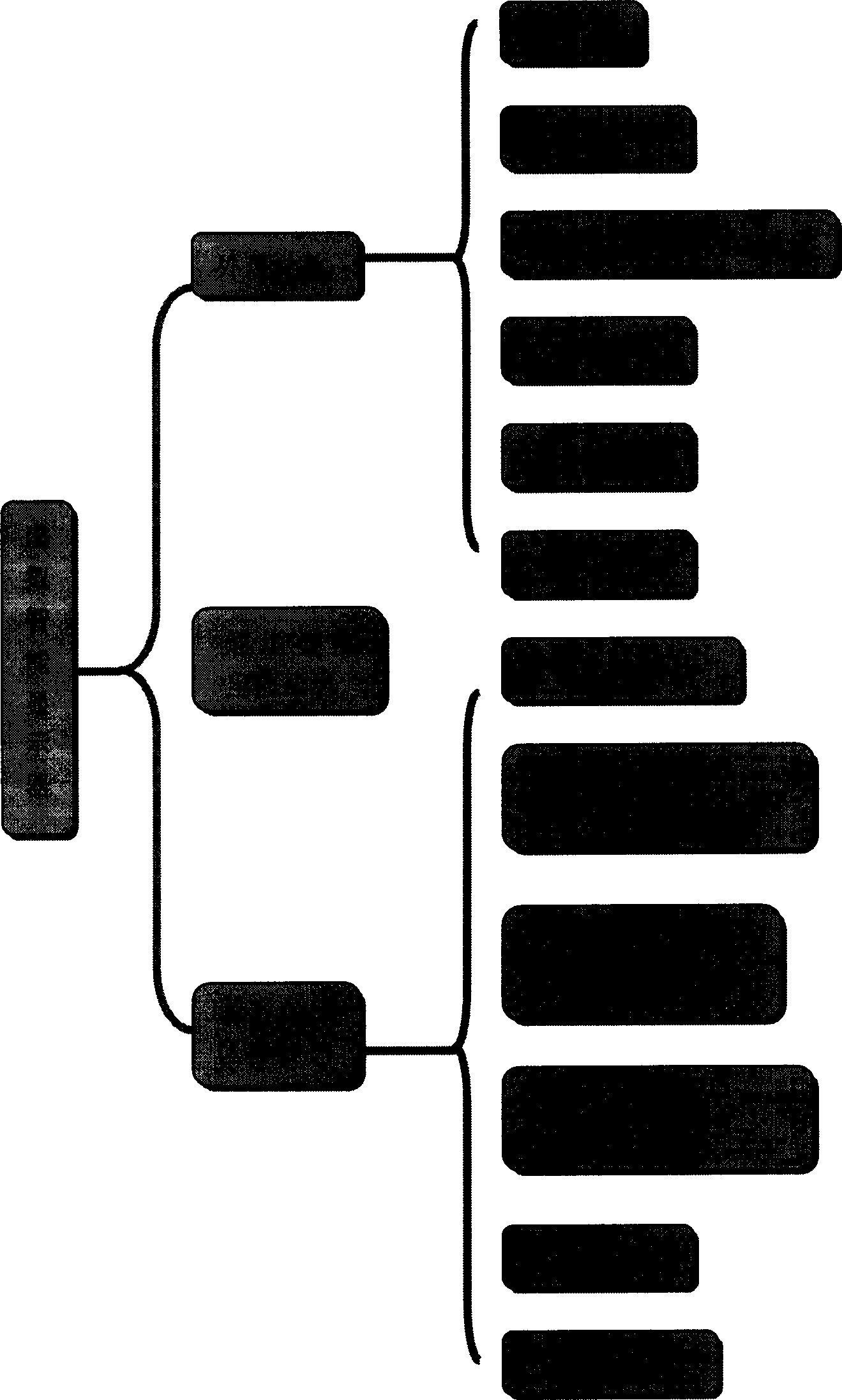 Method for producing intelligent virtual display