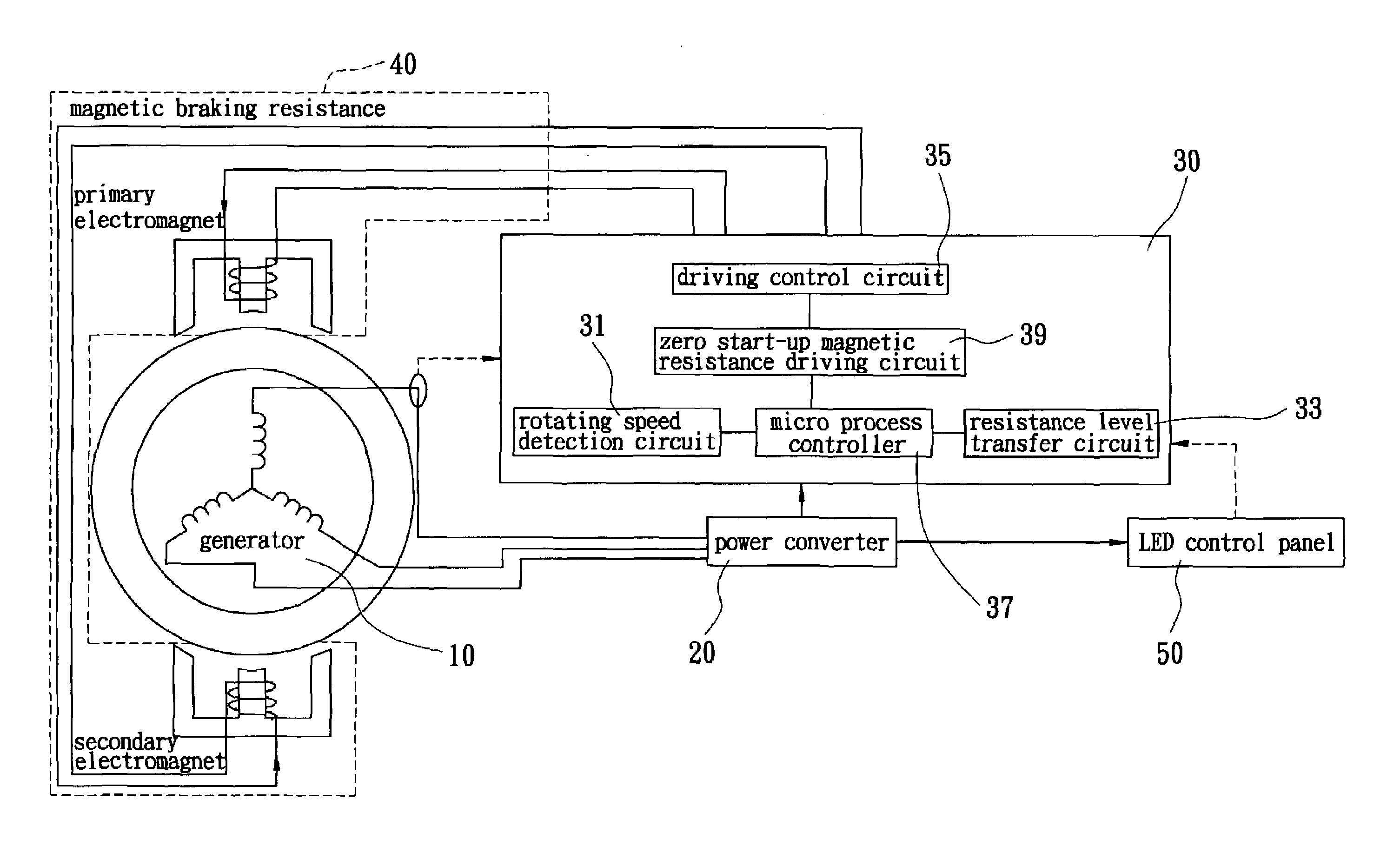 Self-sourcing exercise bike with a linear digital control magnetic resistance braking apparatus