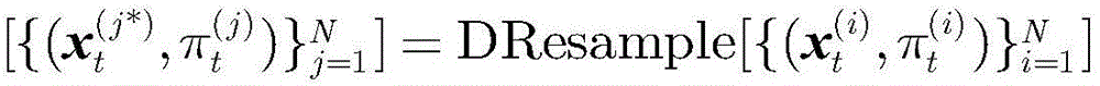 Radar target tracking method based on dynamic resampling particle filtering