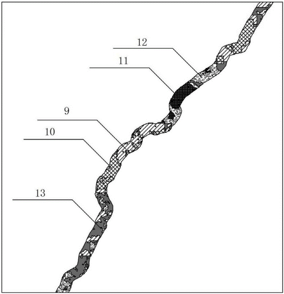 Turf protection utilization method