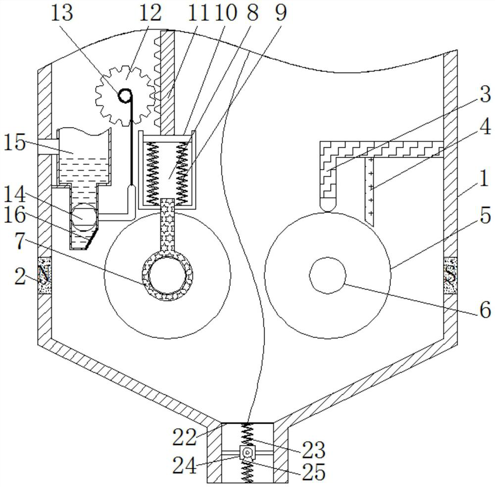 Automatic cooling ceramic raw material crusher