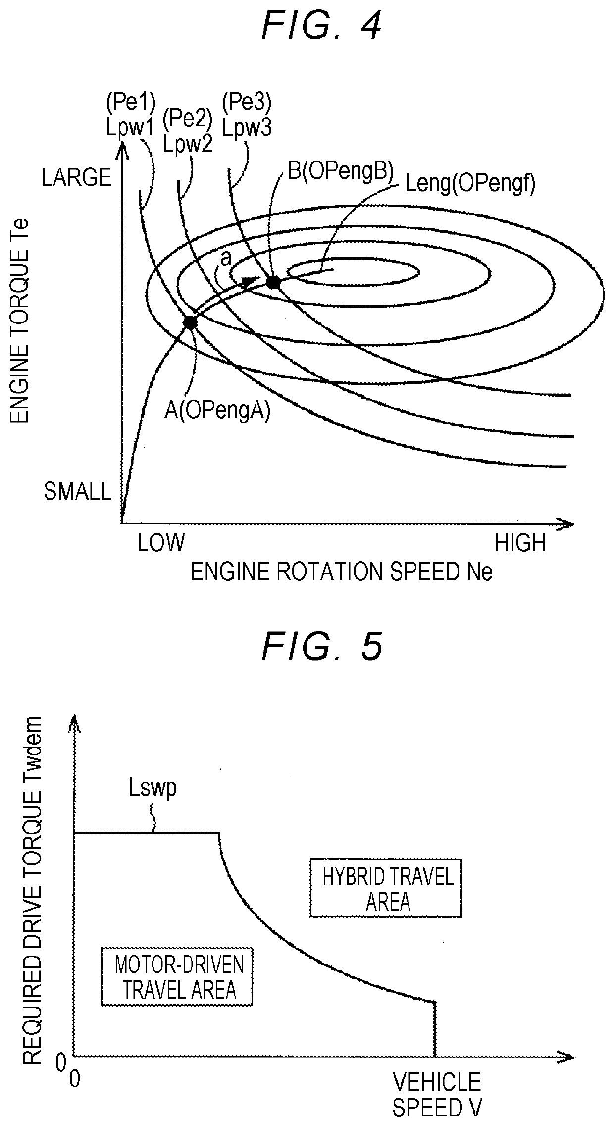 Control device for hybrid vehicle