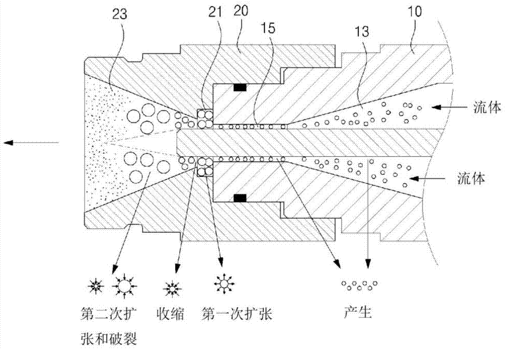 Hydrodynamic super-cavitation apparatus