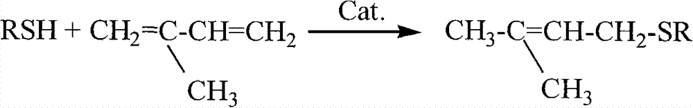 Mercaptan etherification catalyst